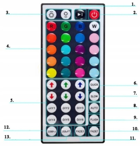 Taśma świetlna LED z 44-klawiszowym pilotem 5m