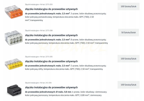 Zestaw złączki 221 z walizką L-BOXX (887-925)